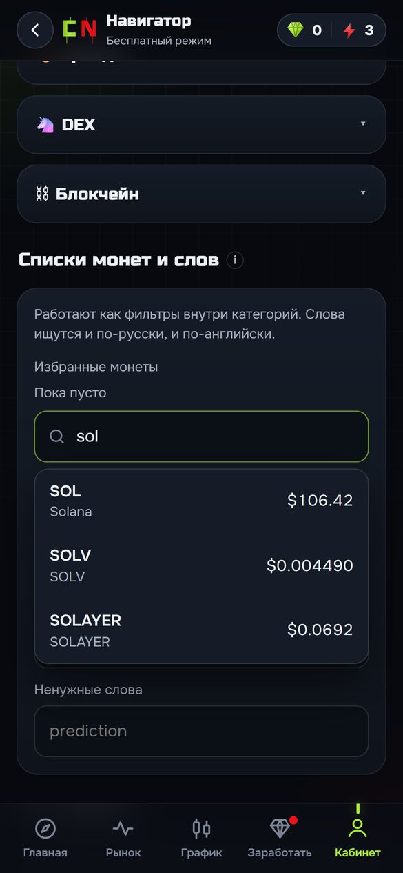 Избранные монеты