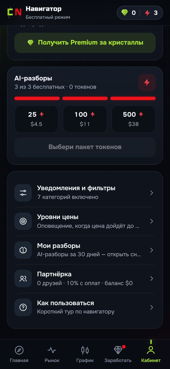 Уведомления и фильтры