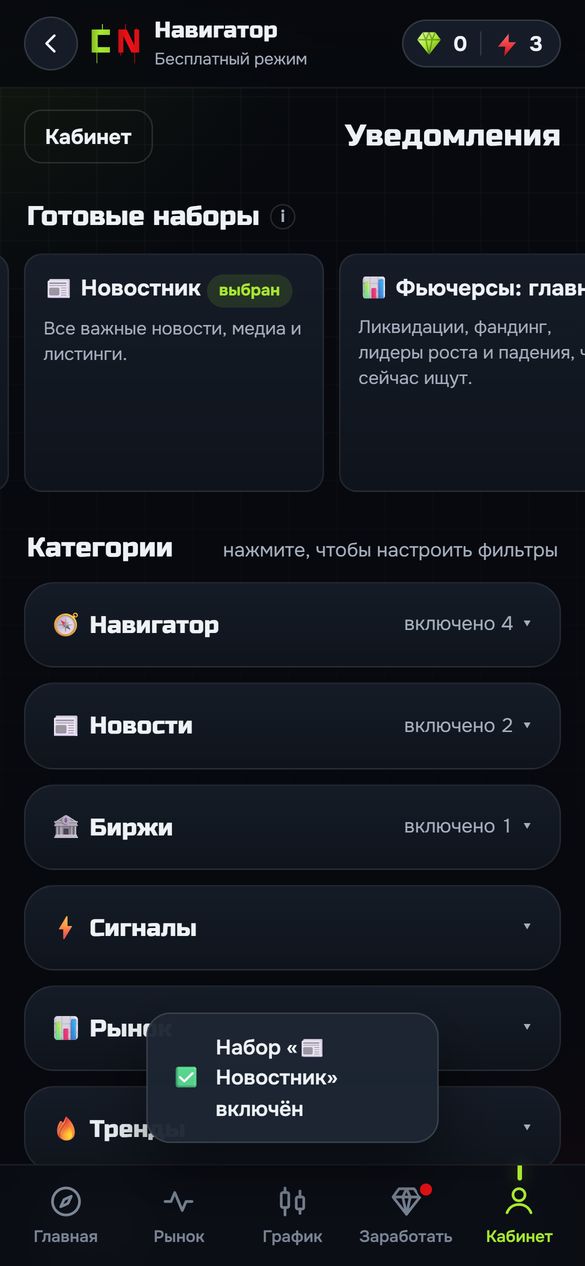 Готовый набор