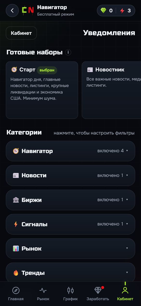 Готовый набор