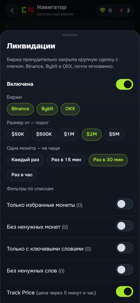 Ликвидации