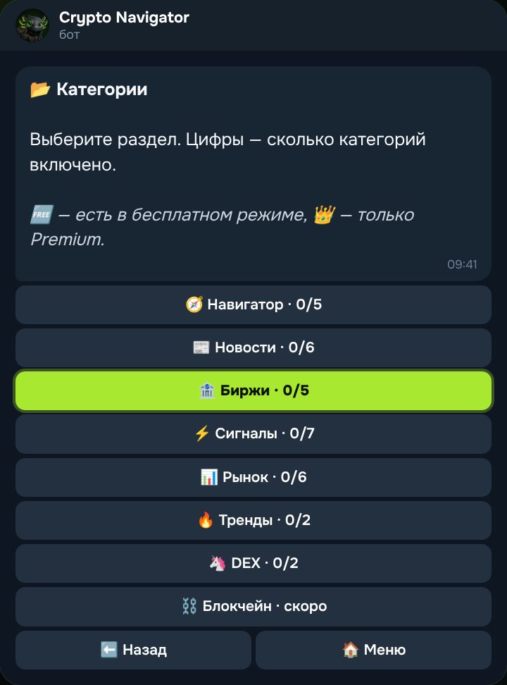 Категории по разделам